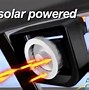 Image result for Solar-Powered Fan