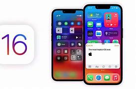 Image result for Operating System of iPhone Pic