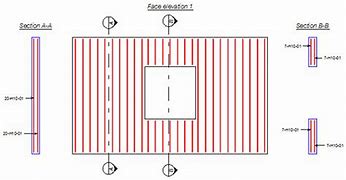 Image result for Linear Meter Calculation