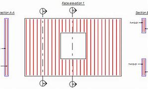 Image result for Linear Meter Example