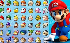 Image result for Unlocked Mario Kart