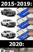 Image result for Chevy Cavalier MEMS