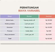 Image result for Menghitung Harga Jual