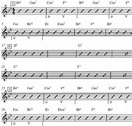 Image result for Changes Piano Letter Notes