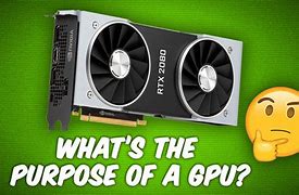Image result for Components of Graphics Processing Unit