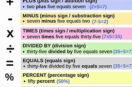 Image result for Mathematical Symbol for Difference