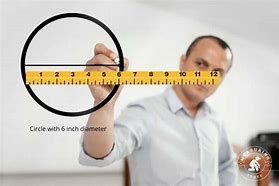 Image result for 6 Inch Objects