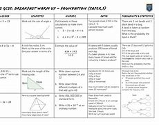 Image result for Maths Paper 1 Topics