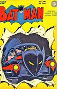 Image result for To the Batmobile Robin Cartoon