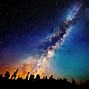 Image result for Milky Way Midnight