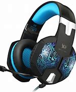Image result for Cheapest Headset