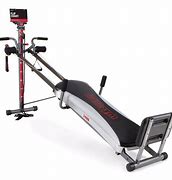 Image result for Exercising Equipment
