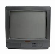 Image result for CRT Overlay