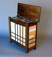 Image result for Naruto PC Case