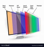 Image result for LCD Module Structure