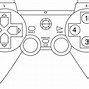 Image result for Uncolored PS4 Controller