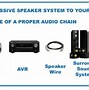 Image result for Where Is the Speakers Located On a Philips Roku TV 43 Inch