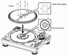 Image result for Noisy Motor in Direct Drive Turntable