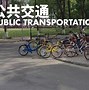 Image result for Study Travel China