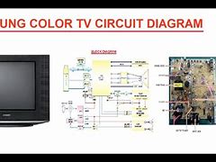 Image result for Television Diagram