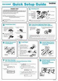 Image result for Quick Start Instructions