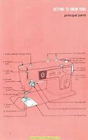 Image result for Manual for Domestic Sewing Machine