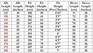 Image result for 1 75 Cm in Feet