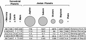 Image result for What Is the Biggest Planet in the Universe