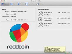 Image result for Real ID Wallet