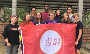 Image result for The 5 CS Round Square