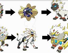 Image result for Solgaleo Pokemon Evolution