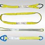 Image result for Unique Lifting Rigging Slings