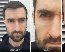 Image result for iPhone 6 Front and Back Camera Megapixels