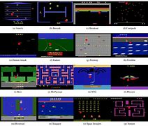 Image result for Atari Demos