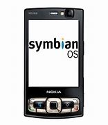 Image result for Symbian Operating System Logo