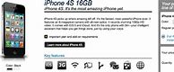Image result for iPhone 4S Sprint