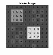 Image result for Memory Reconstruction Images