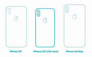 Image result for iPhone XS Size in Cm