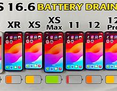 Image result for iPhone 6 Battery Life