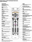 Image result for TiVo Remote R37023b