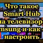 Image result for Home Button Smart Hub Samsung