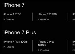 Image result for iPhone 7 CeX