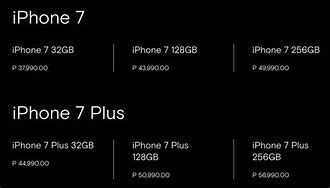 Image result for iPhone 7 Price List