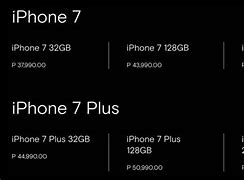 Image result for iPhone 7 Plus 64GB Price