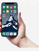 Image result for iPhone X On Someone Hand