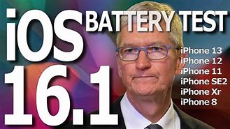 Image result for iPhone 2G Battery Life