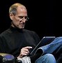 Image result for Thinking Quotes by Steve Jobs