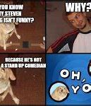 Image result for Oh You Meme