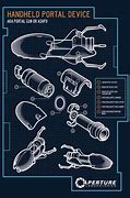 Image result for Iron Man Portal Gun Blueprint