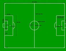 Image result for 5V5 Soccer Field Dimensions